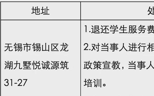 启东市教育体育局在第二届基础教育教研论坛暨国家课程方案转化行动 崇明研讨会 上作交流发言